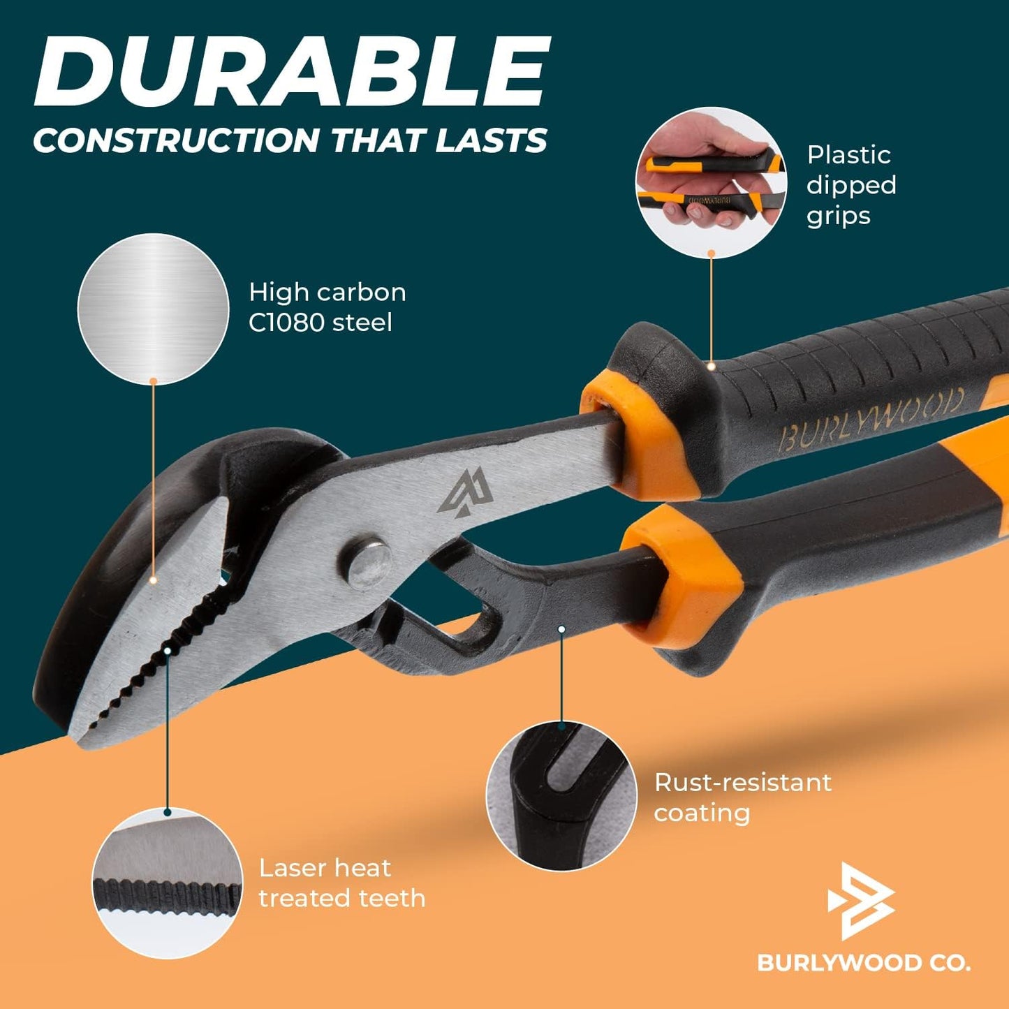 Burlywood Co. Groove Joint Pliers - 3 Piece High Carbon Steel Tongue and Groove Pliers Set